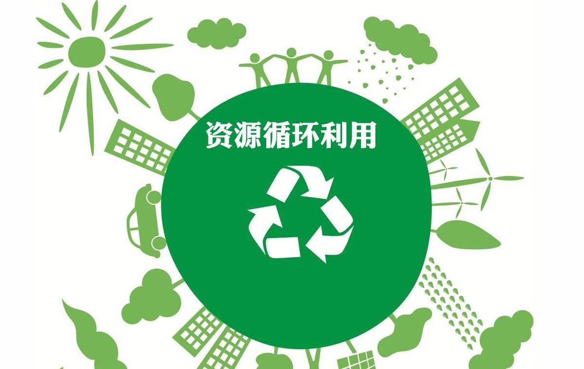 為什么要回收廢物？